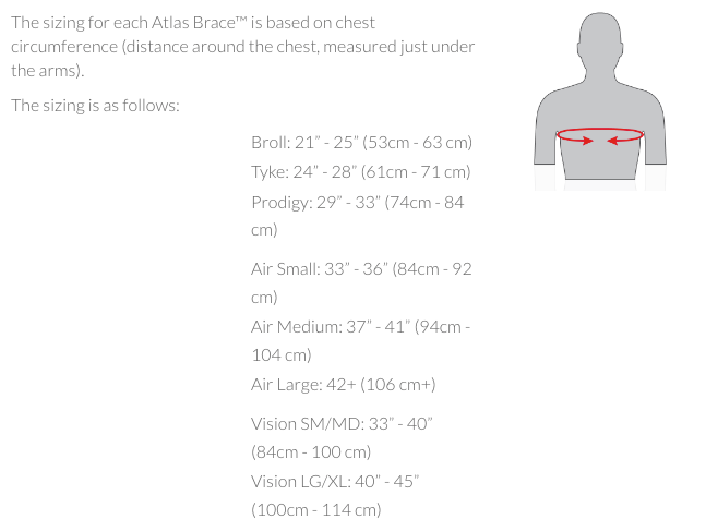 Atlas - Air Lite Black Neck Brace Size Guide