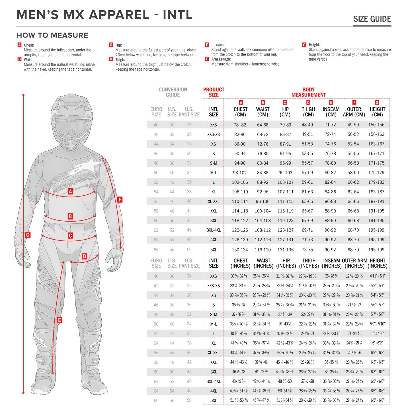 Alpinestars - 2022 Fluid Triple MX Combo Size Guide