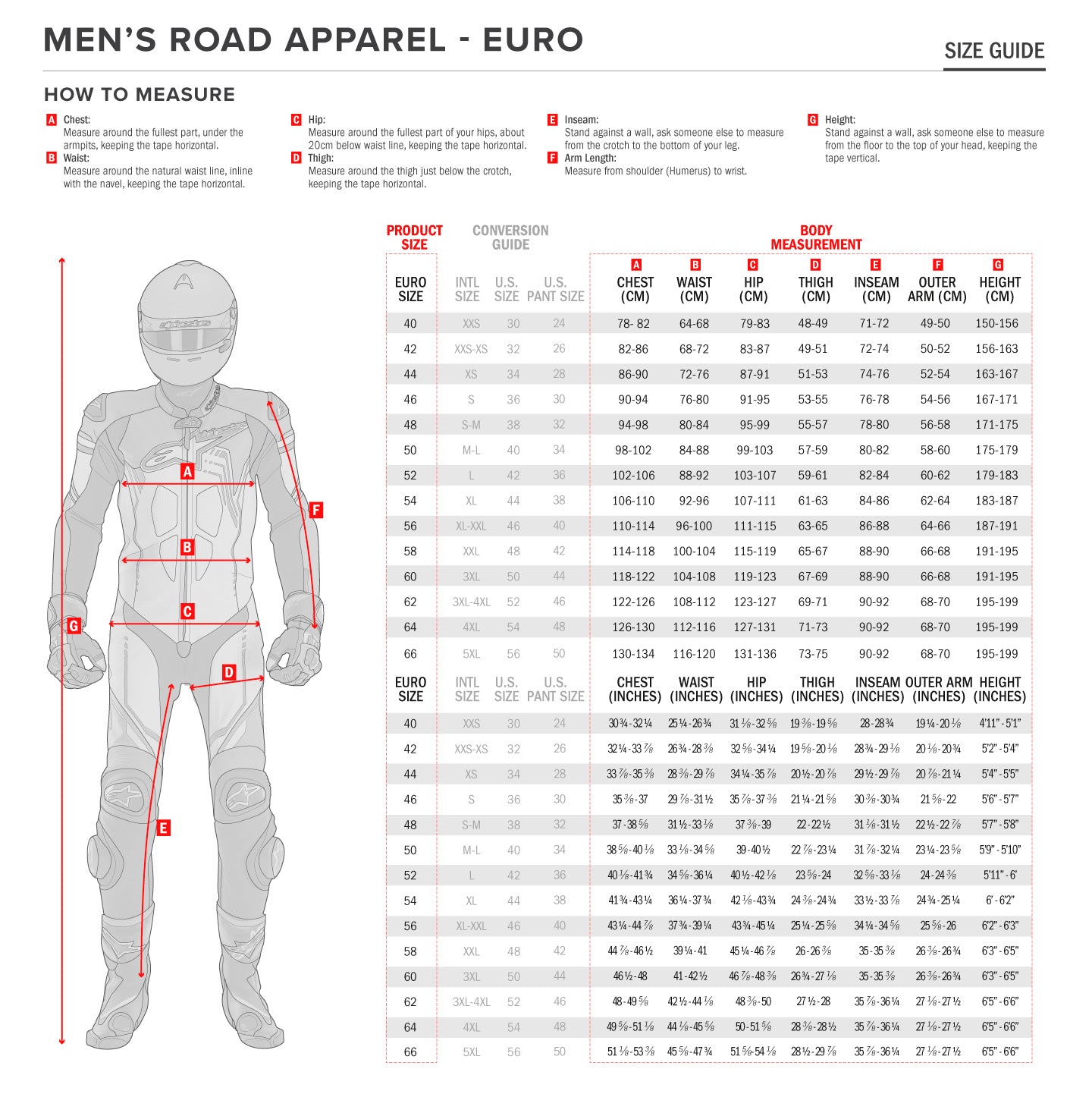 Alpinestars - T-SPS Air Black/White Jacket Size Guide