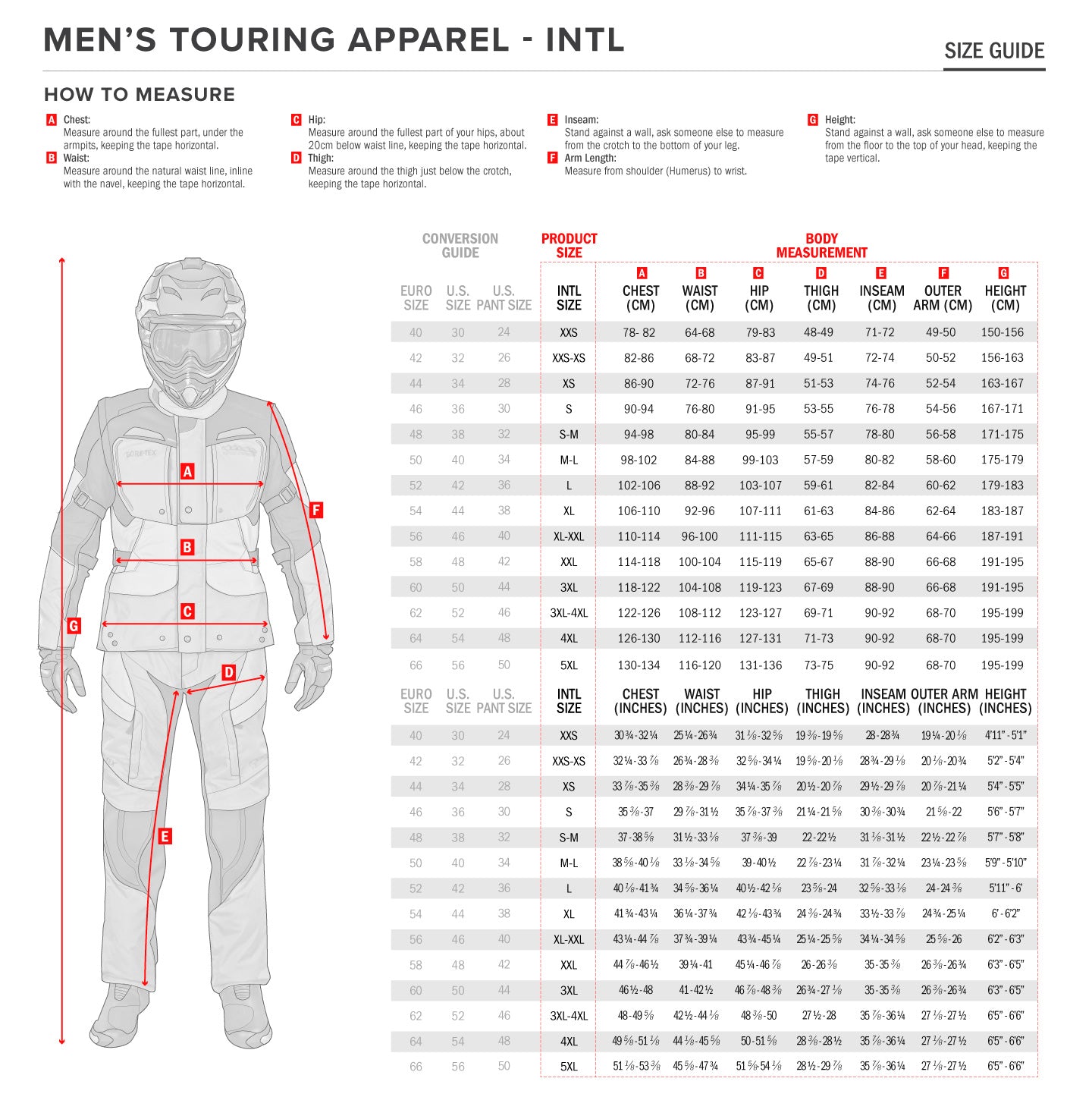 Alpinestars - Andes V3 Drystar Grey/Black Adventure Pants Size Guide
