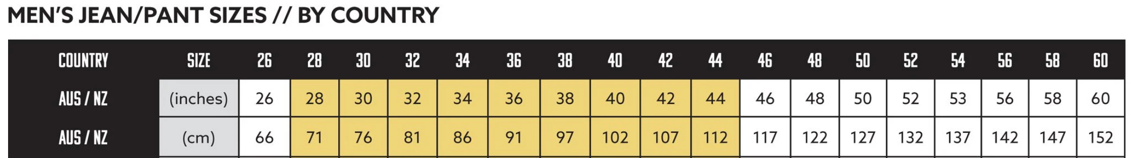 Draggin Jeans - Mens Twista Size Guide