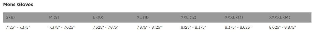 Fox - 2022 Pawtector Gloves Size Guide