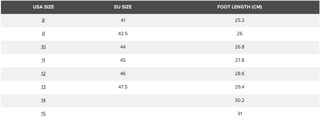Fox - 2026 Instinct 2.0 Black MX Boots Size Guide