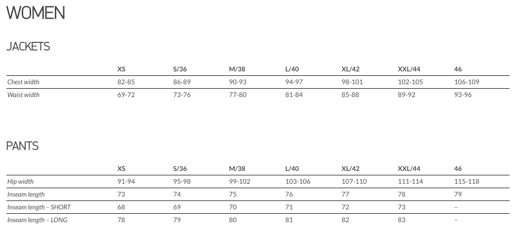Macna - Ladies Jenny Jeans Size Guide