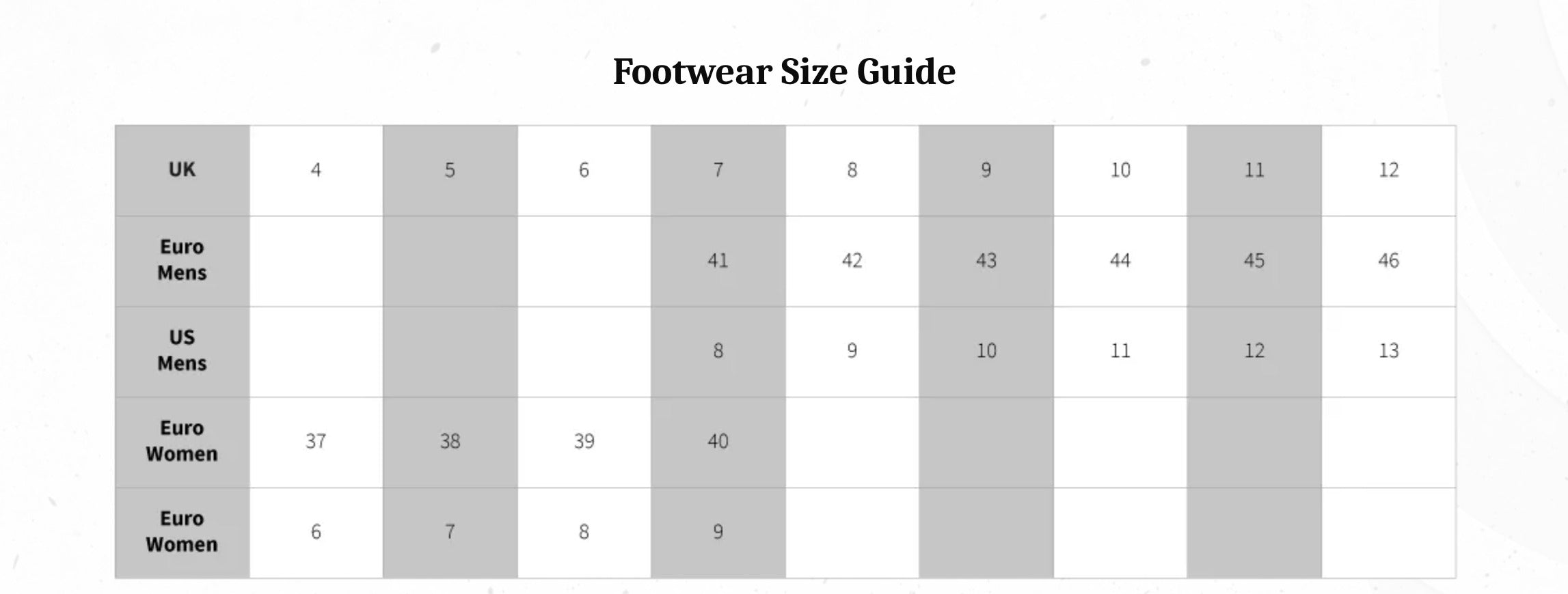 Merlin - Ether II D3O Brown Waterproof Boots Size Guide