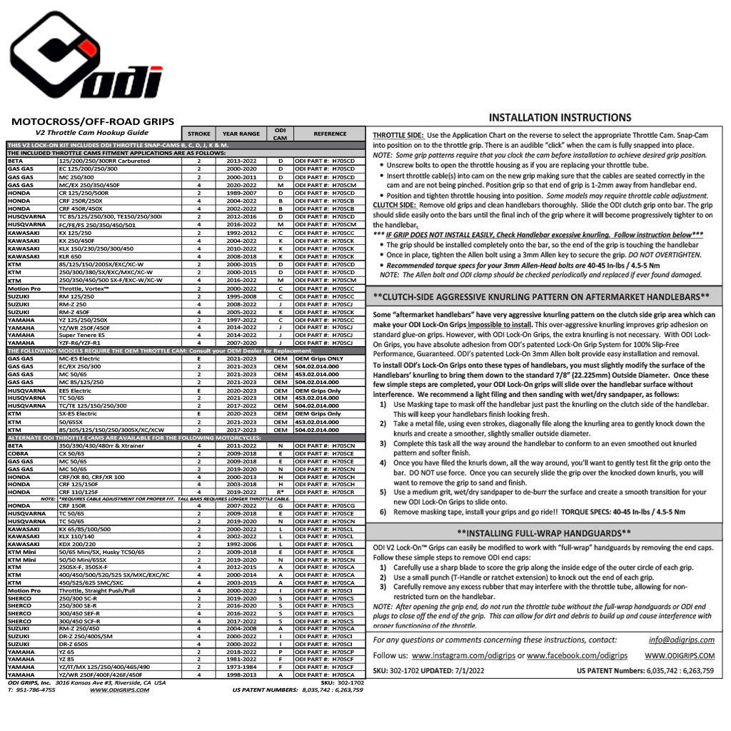 ODI - Cam C Snap On Throttle Cam Size Guide