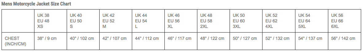 RST - S-1 CE Sport WP Jacket Size Guide