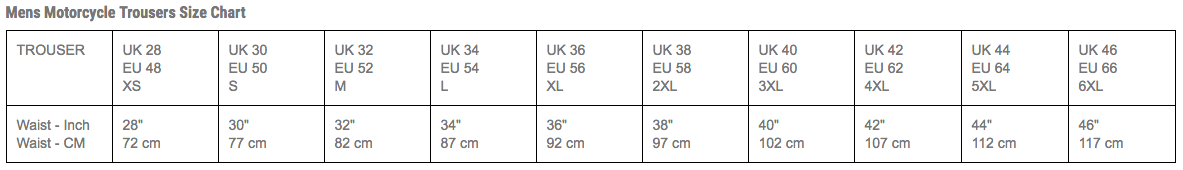 RST - Tapered Fit CE Protective Jeans Size Guide