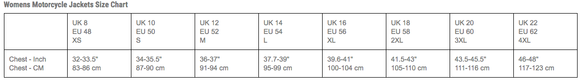 RST - Ripley Ladies CE Leather Jacket Size Guide