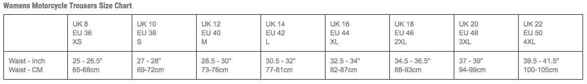 RST - Ladies Skinny Leg Road Jeans Size Guide
