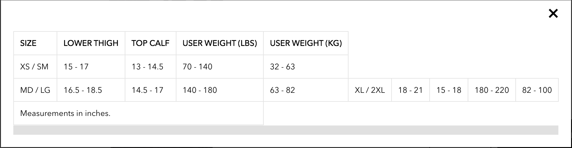 TLD - Triad Knee Guard Size Guide