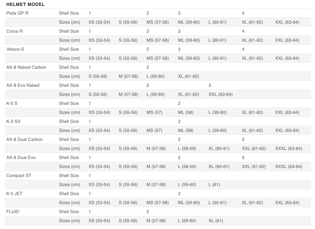 AGV - K5 S Rossi Thorn 46 Helmet Size Guide