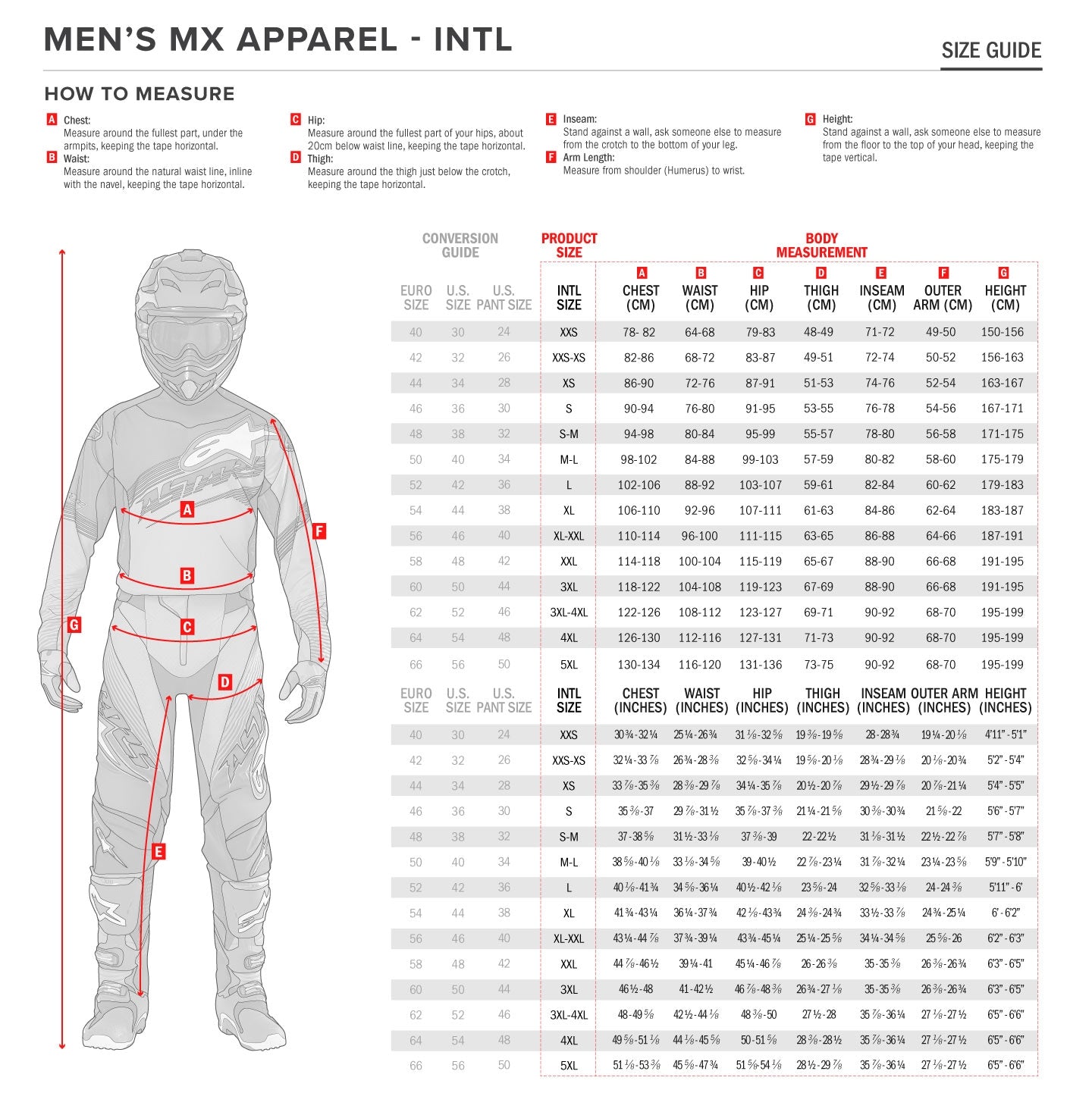 Alpinestars - Bionic Action Jacket Size Guide