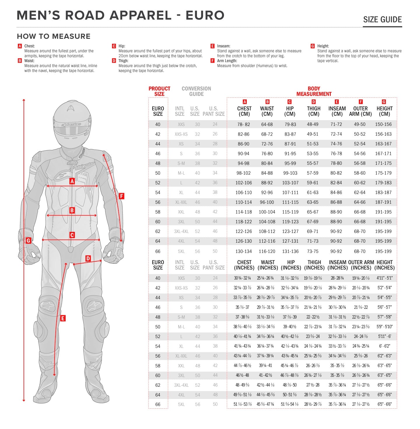 Alpinestars - SP 1 Airflow Leather Jacket Size Guide
