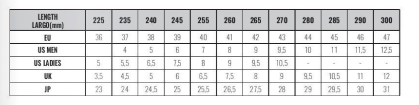 Ixon - Speeder Road Shoe Size Guide