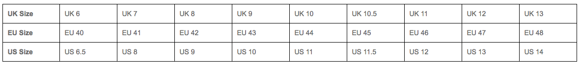 RST - Tundra Waterproof Boots Size Guide