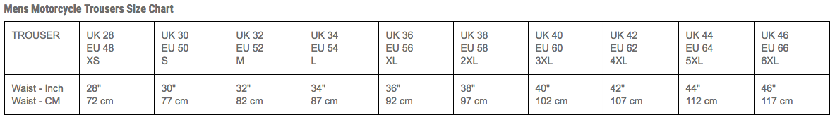RST - Utility Cargo Road Jeans Size Guide