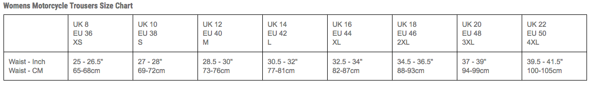 RST - Ladies Orchid W/P Pants Size Guide