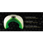 HiFlo - Foam Air Filter HFF4020