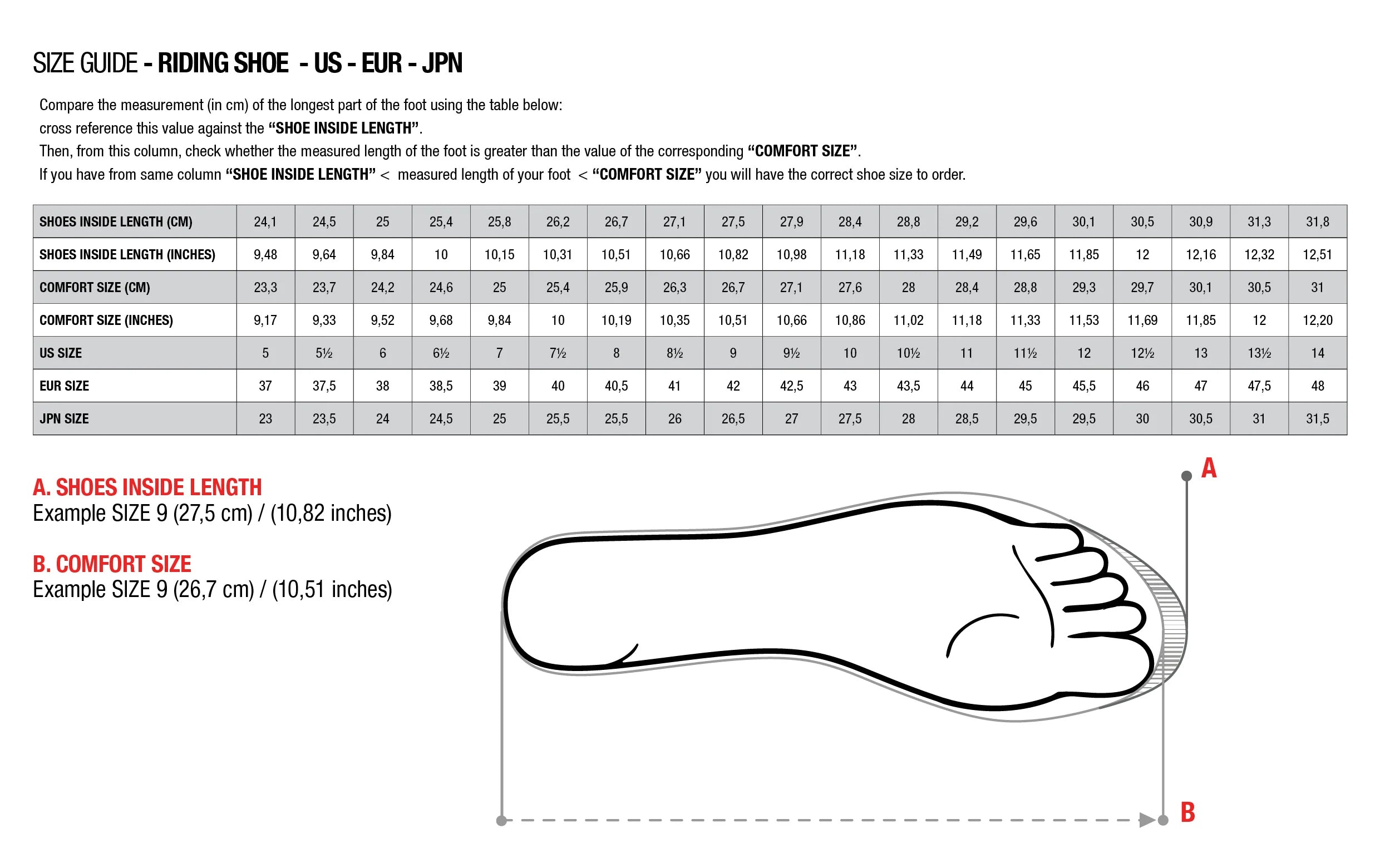 Alpinestars - Ride 63 Black/Grey/Chess Canvas Ride Shoes Size Guide