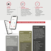 Cardo - Packtalk Custom Intercom System