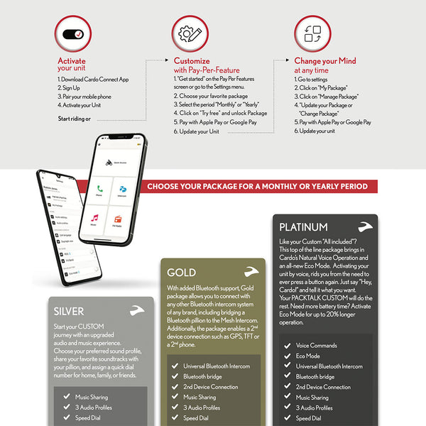 Cardo - Packtalk Custom Intercom System