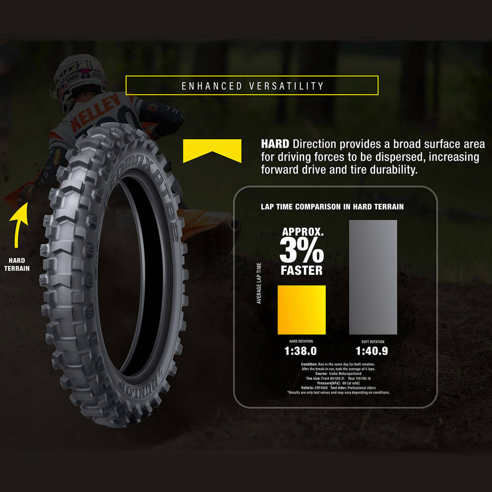 Dunlop - AT82 120/90-18 Rear Tyre