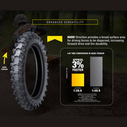 Dunlop - AT82 110/100-18 Rear Tyre