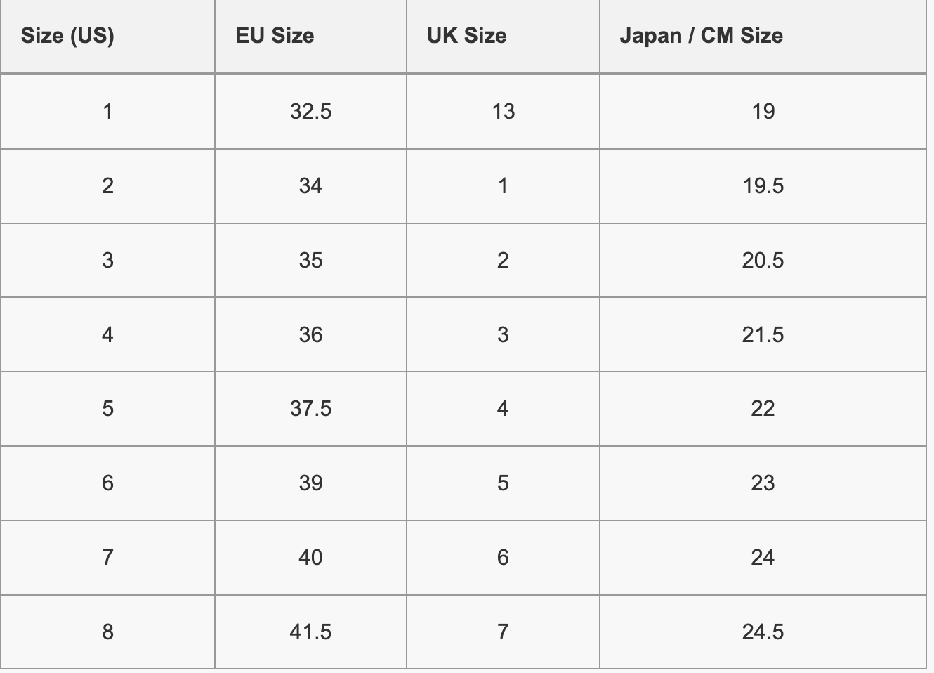 Fox - Youth Comp 3Y Black Boot Size Guide