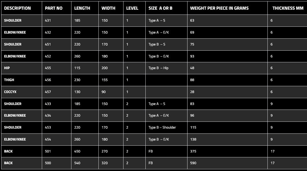 Knox - Micro-Lock Compact CE Level 1 Elbow/Knee Protector Size Guide