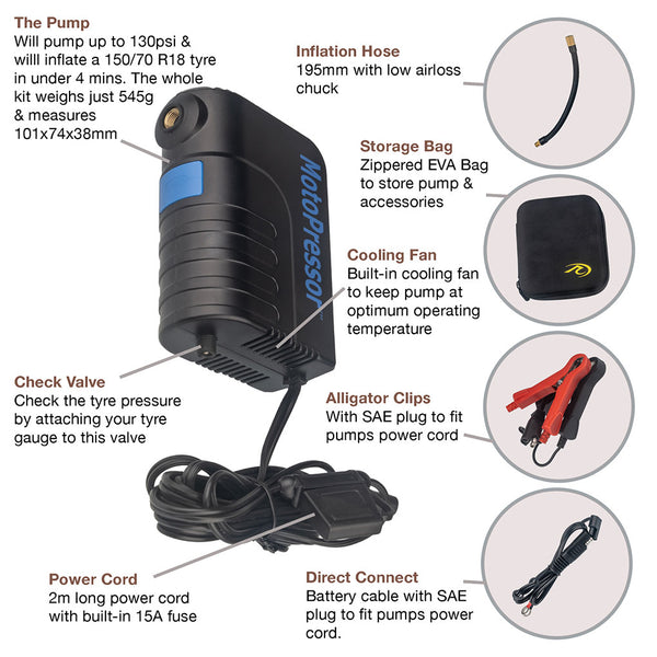 Rocky Creek - Pocket Tyre Pump V2