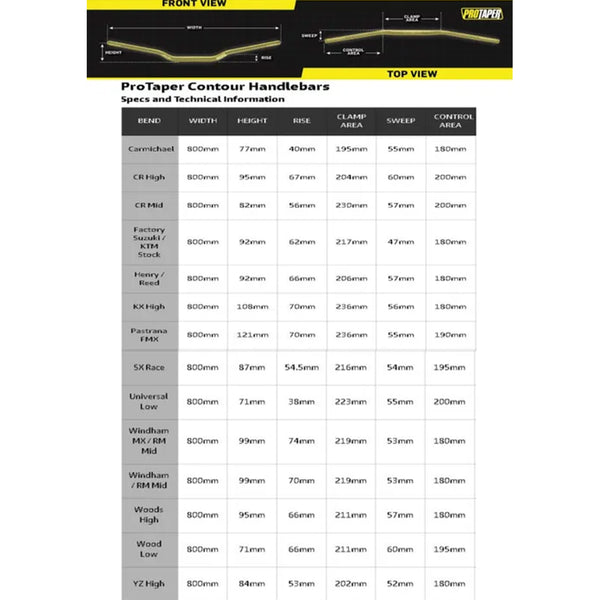 Protaper Size Chart Pro Taper - CR High Black Evo Handlebars - AMA Warehouse
