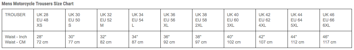 RST - Ventilator-X CE Pants Size Guide