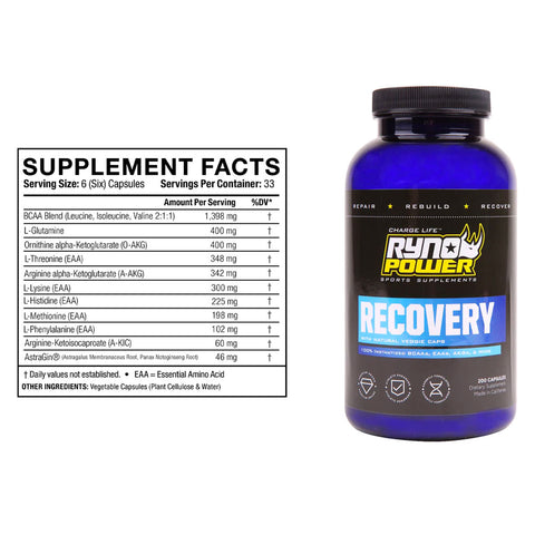 Ryno Power - Recovery Capsules - 200 Pack