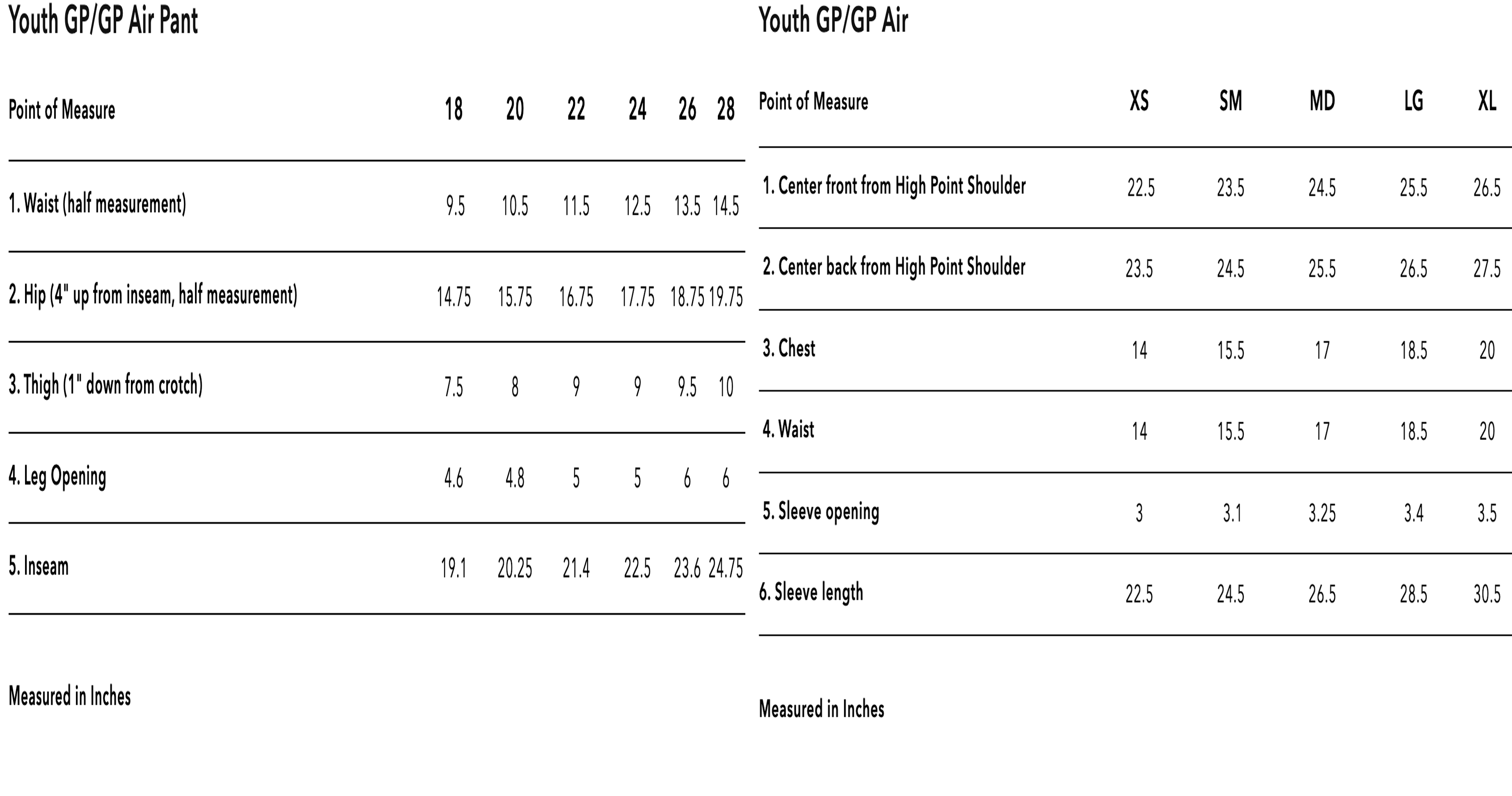 TLD - 24.1 TURQUOISE GP YOUTH MX COMBO Size Guide