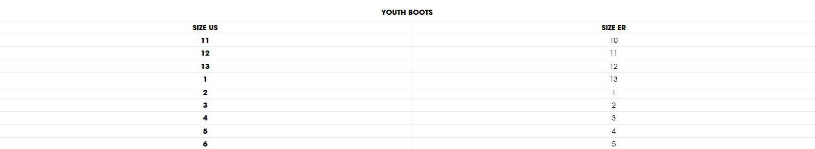 Oneal - Rider Neon Yellow/Black Boots Size Guide