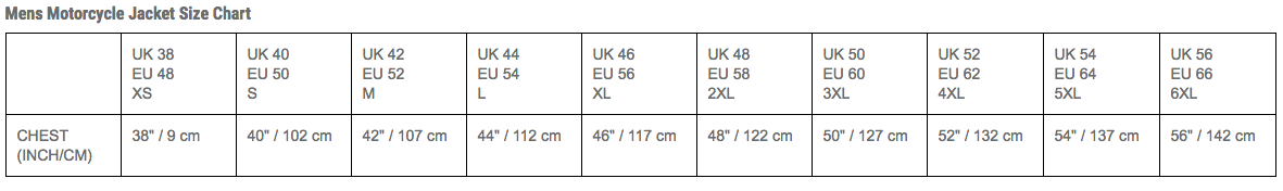 RST - Adventure 3 Jacket Size Guide