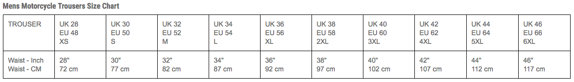 RST - Adventure 3 Pants Size Guide