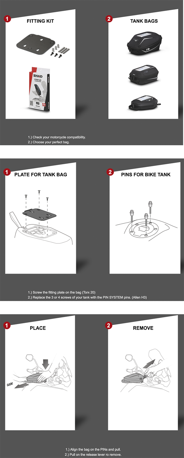 Shad - Triumph Pin System Size Guide