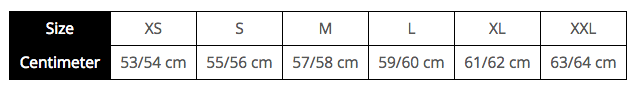 Shark - Spartan Rughed Helmet Size Guide