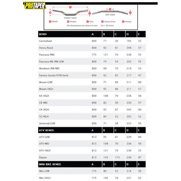 Protaper Size Chart Pro Taper - Carmichael Contour Handlebars - AMA Warehouse