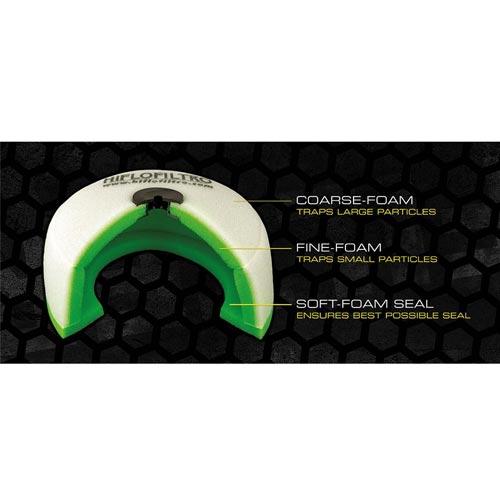 HiFlo - Foam Air Filter HFF4012