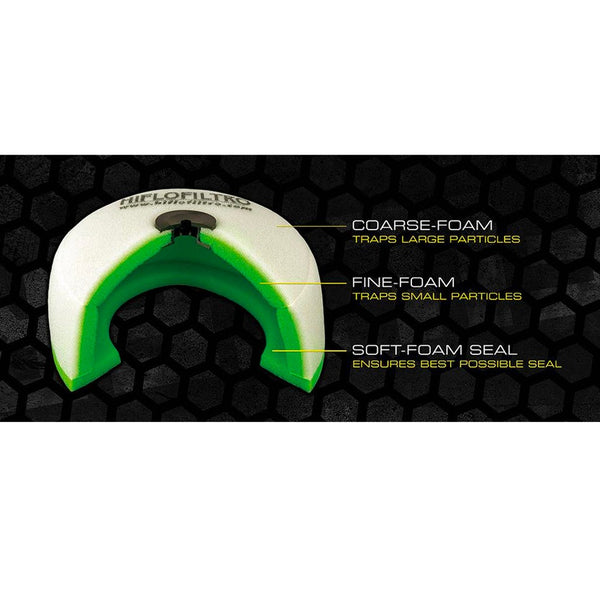 HiFlo - Foam Air Filter HFF3015