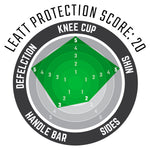 Leatt - 3.0 Knee and Shin Guard
