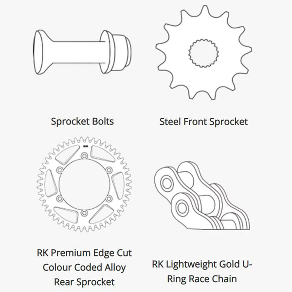RK - Yamaha YZ250F Chain & Sprocket Kit - 13/51