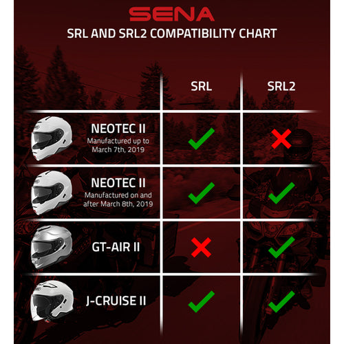 Srl 2 hot sale sena